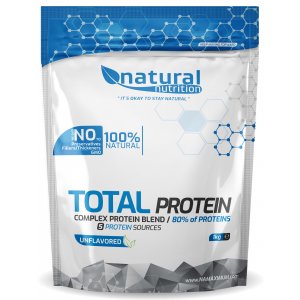 Total Protein CFM